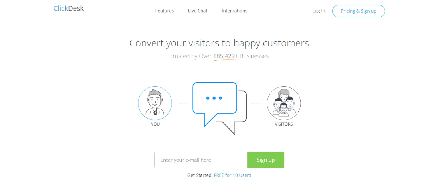 ClickDesk