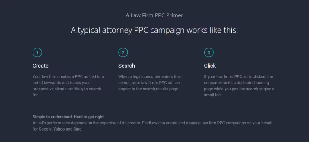 PPC FindLaw Review