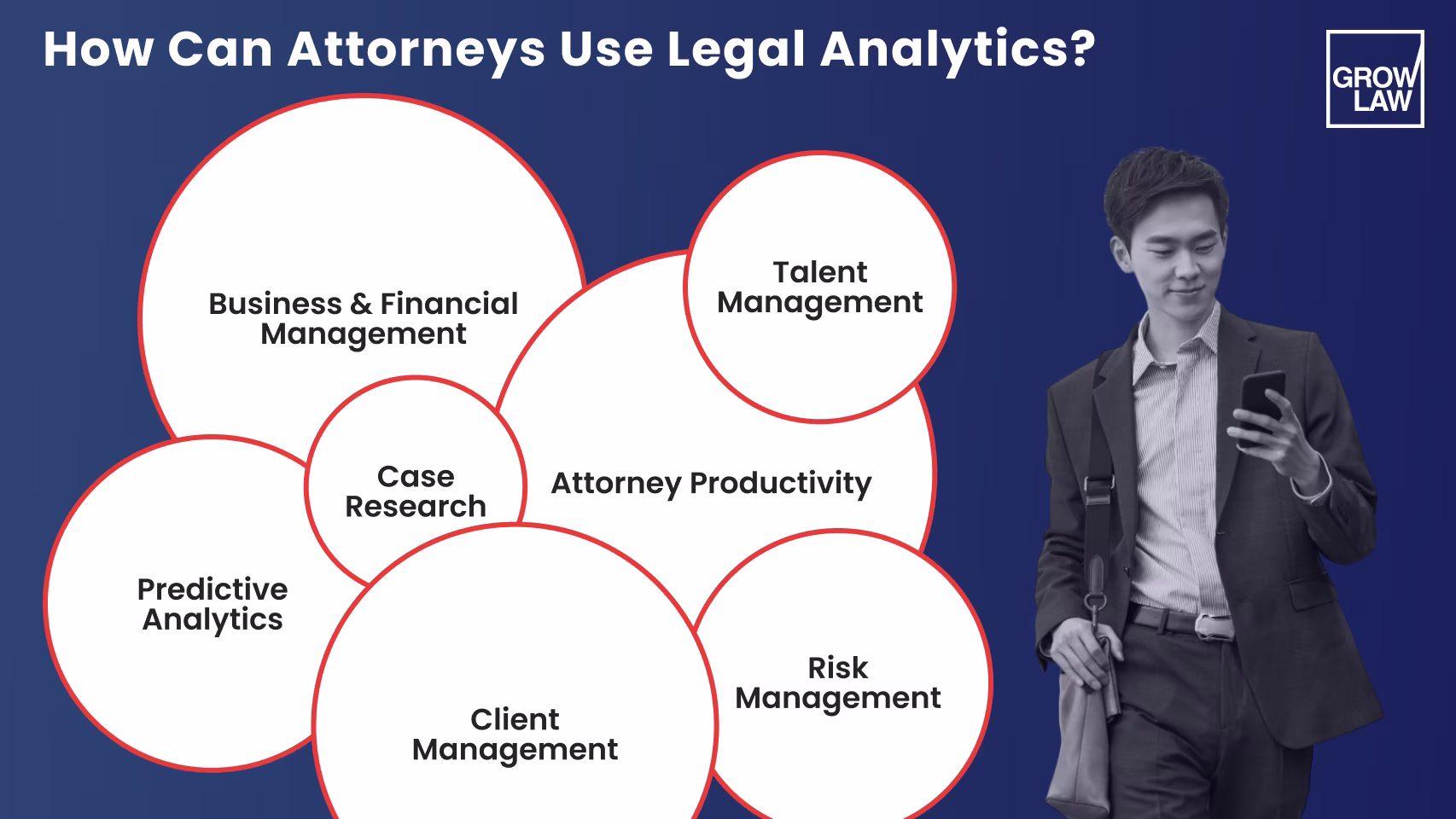 How Can Attorneys Use Legal Analytics