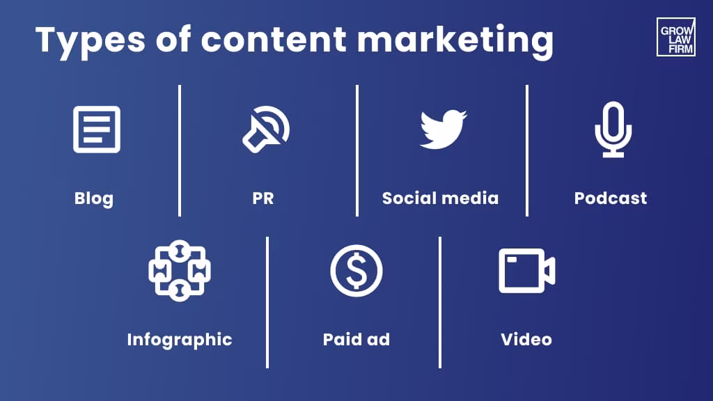 Seven types of content
