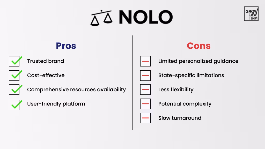 Pros and cons of Nolo LLC services