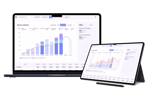 Get a Free Custom Growth Plan ($499 Value)