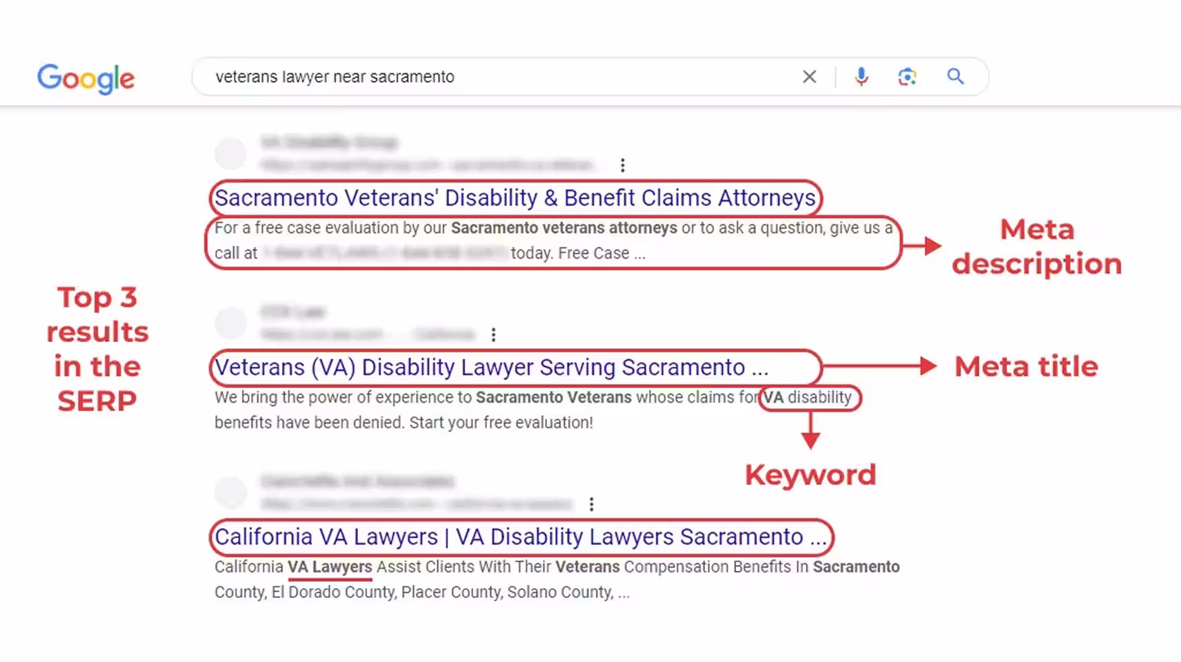 Veterans disability lawyer marketing google search