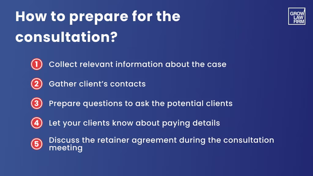 How to prepare for the consultation