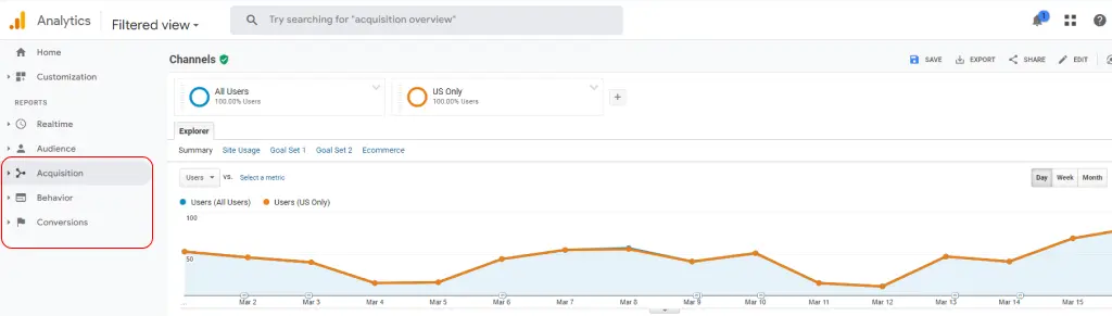 google analytics metrics