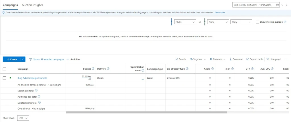 campaign dashboard