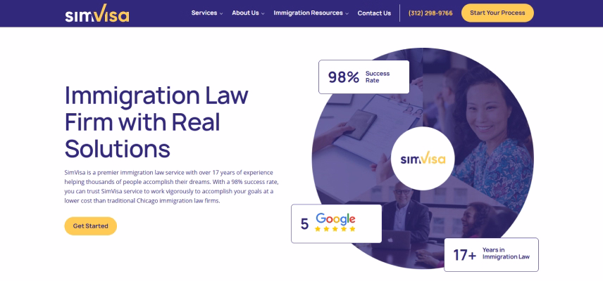 SimVisa homepage