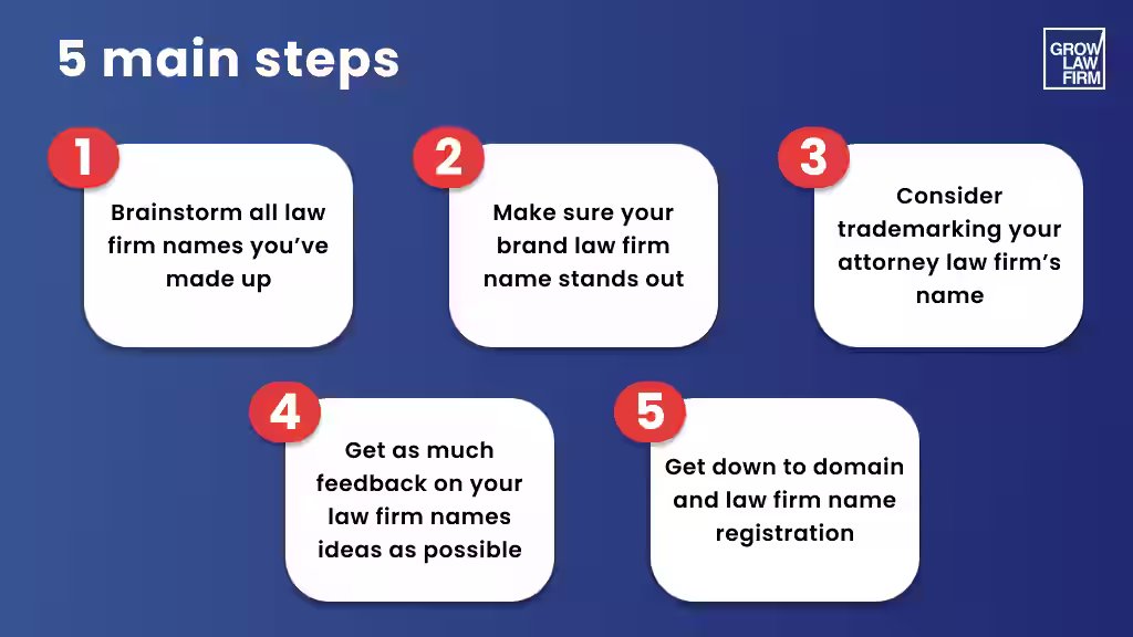 Choosing Lawyer Company Names: 5 Main Steps