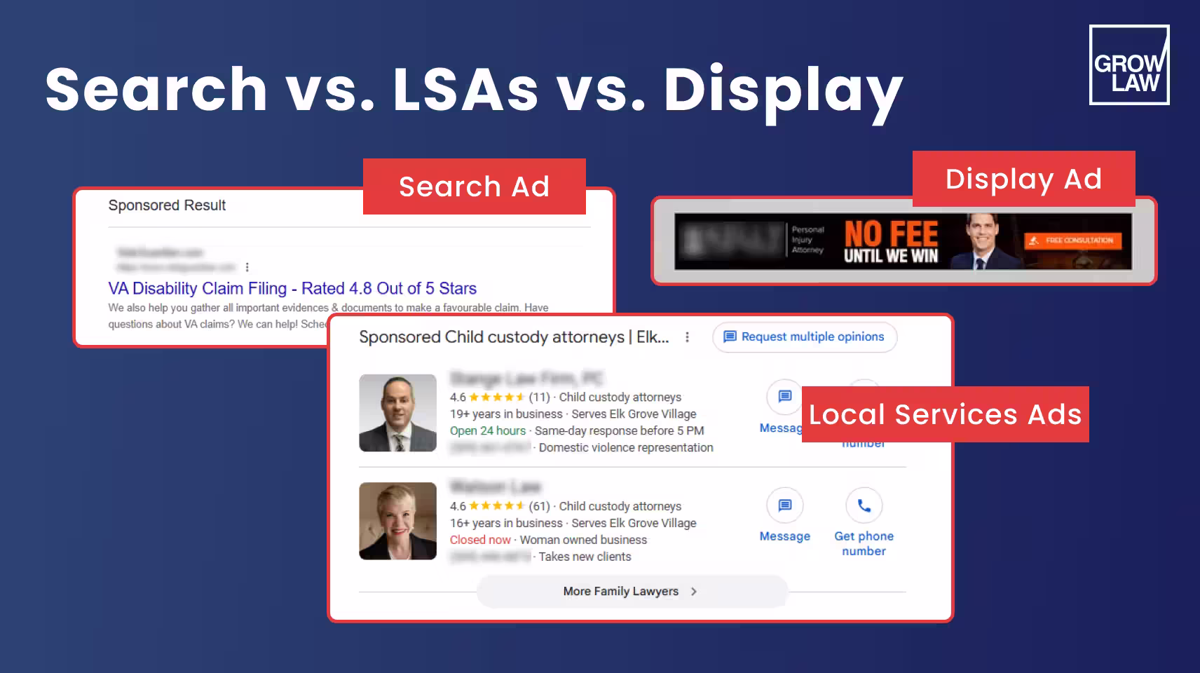 Search vs. Local Services Ads vs. Display