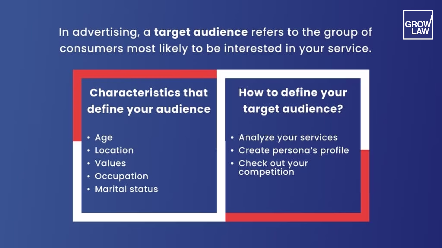 What is a target audience?