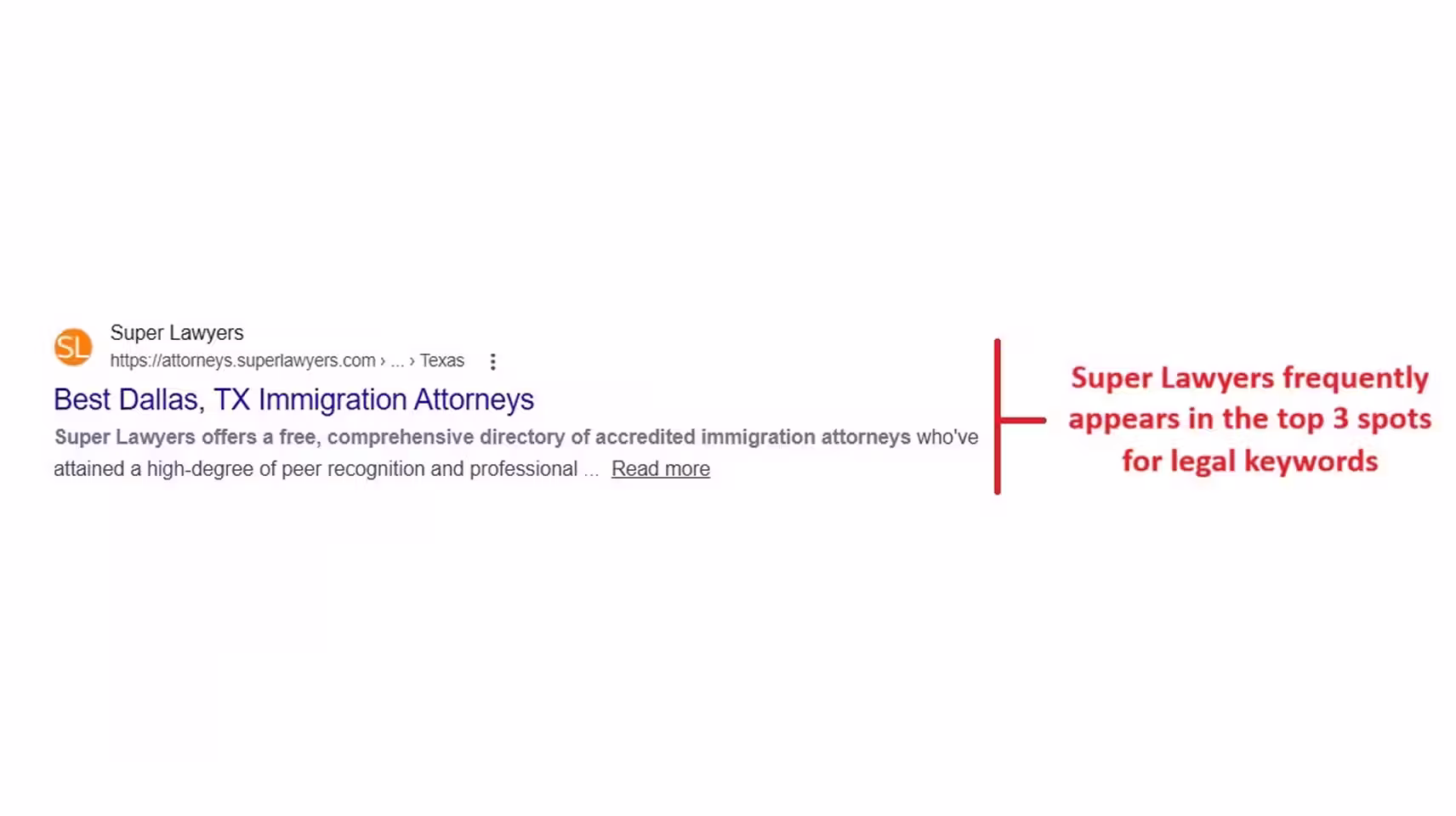 Why Super Lawyers Matters