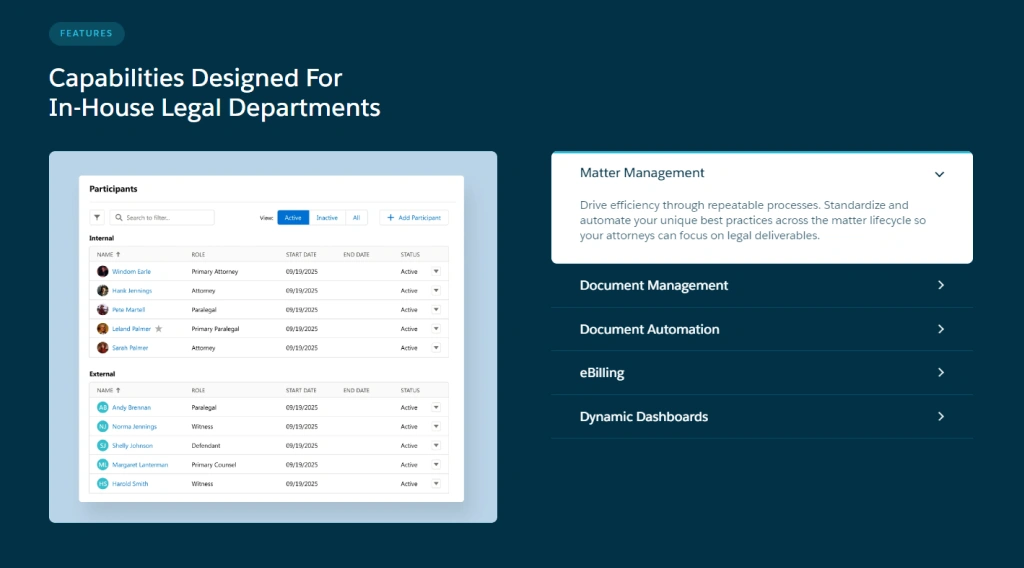 Litify CRM