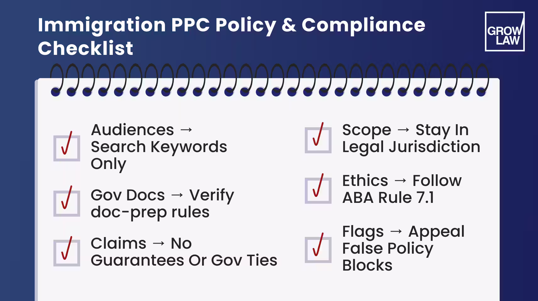 Immigration PPC Compliance
