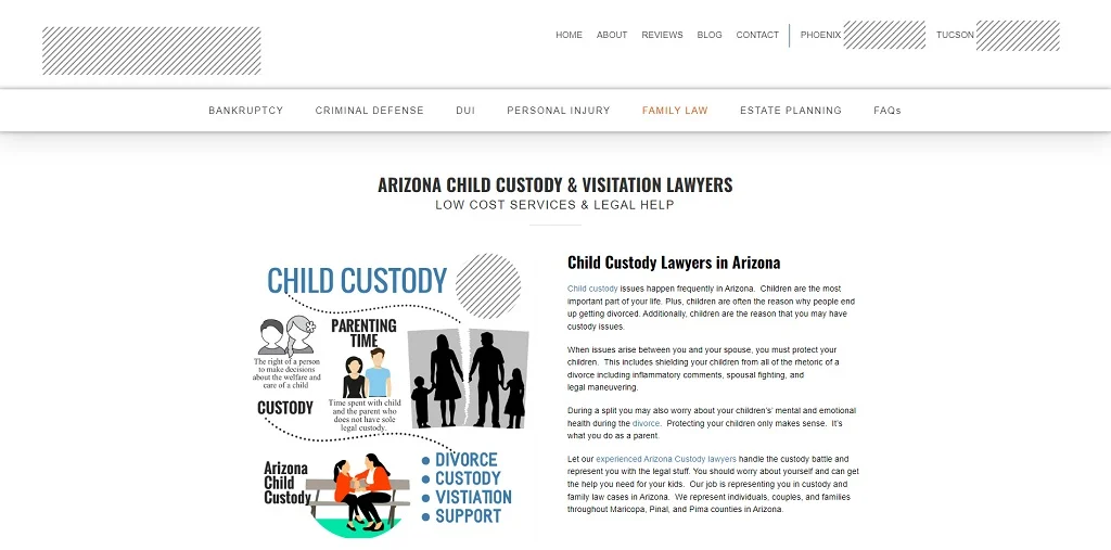 Infographics for illustrative purposes