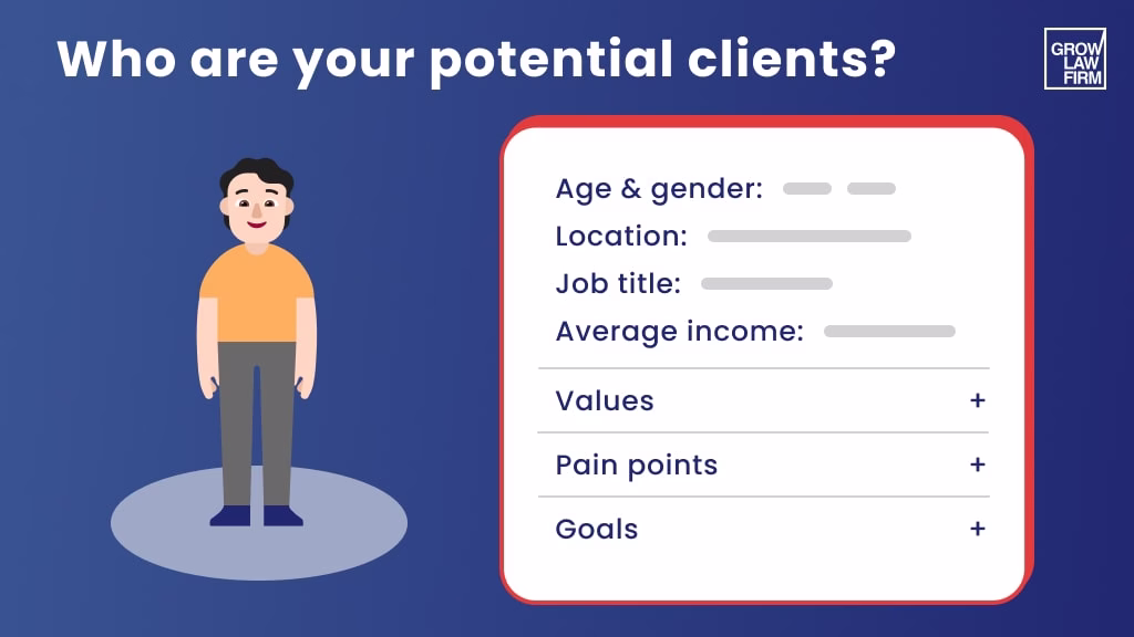 Understand Your Target Audience