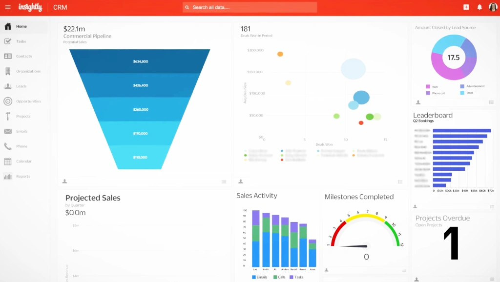 Insightly CRM