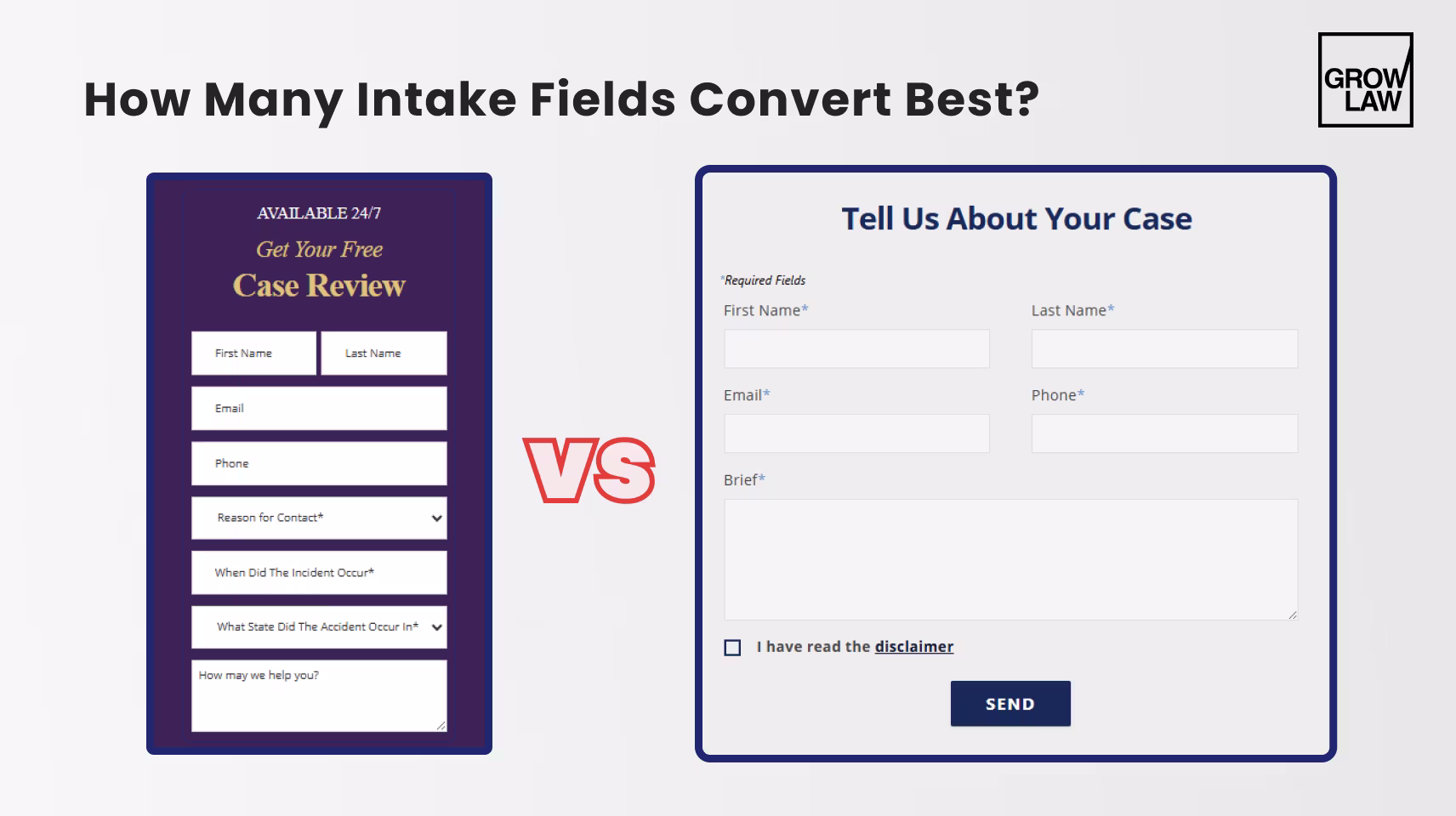 How Many Intake Fields Convert Best