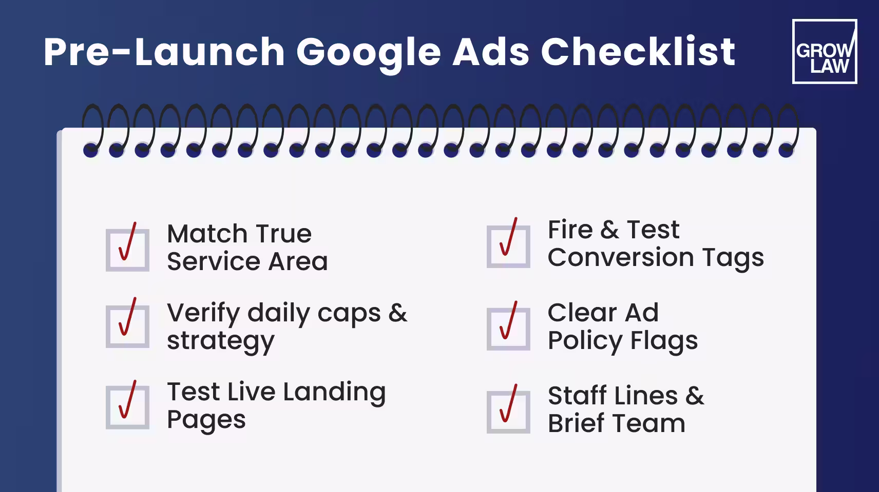 Pre-Launch Google Ads Checklist