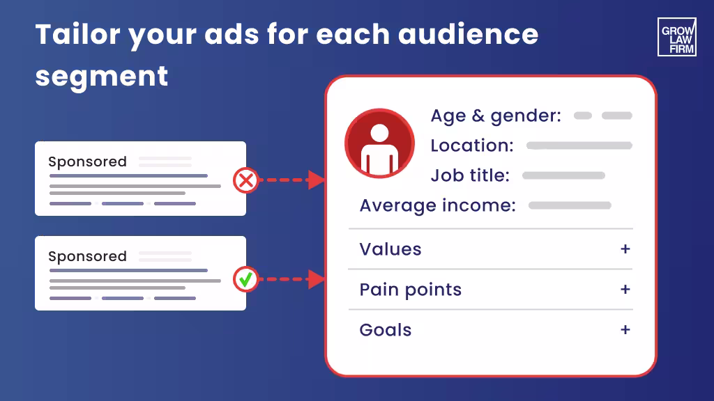 target marketing campaigns