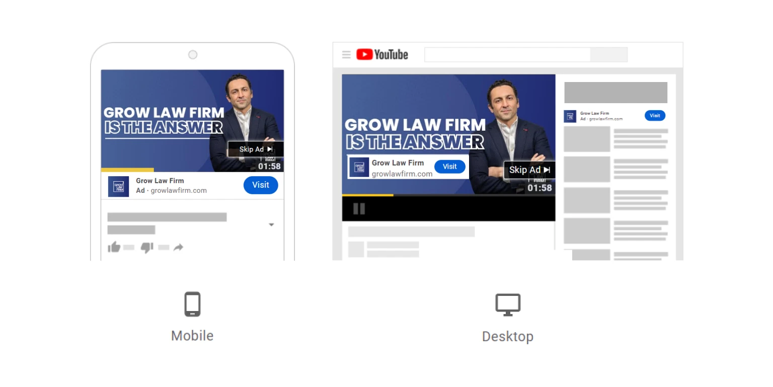 Estate Planning PPC Ads Types