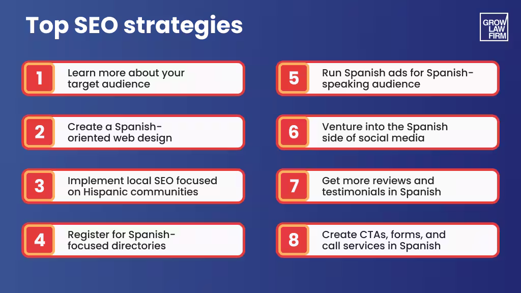 Top SEO strategies for a hispanic law firm