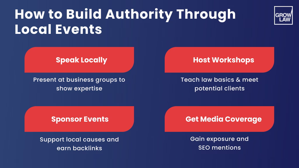 Authority Through Local Events