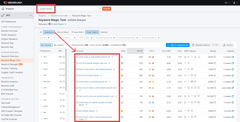 keyword grouping example