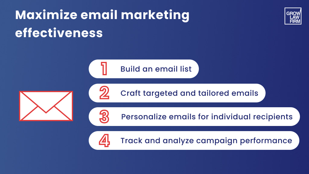 email marketing for lawyers