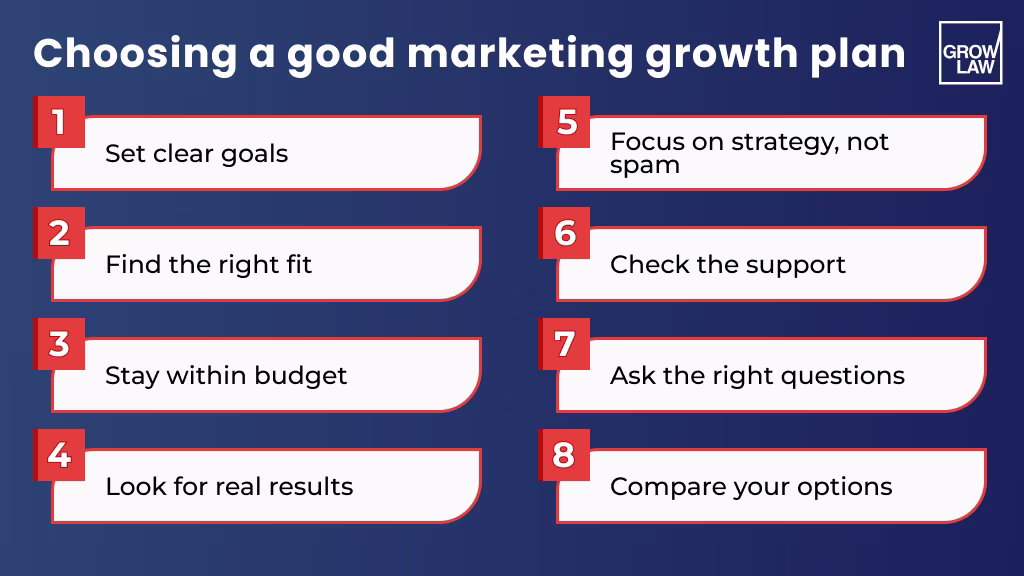 marketing plan